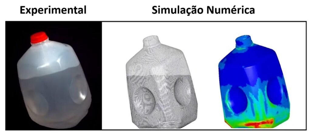 Comparação de uma simulação numérica com uma experimental realizada dentro do software Simulia. 